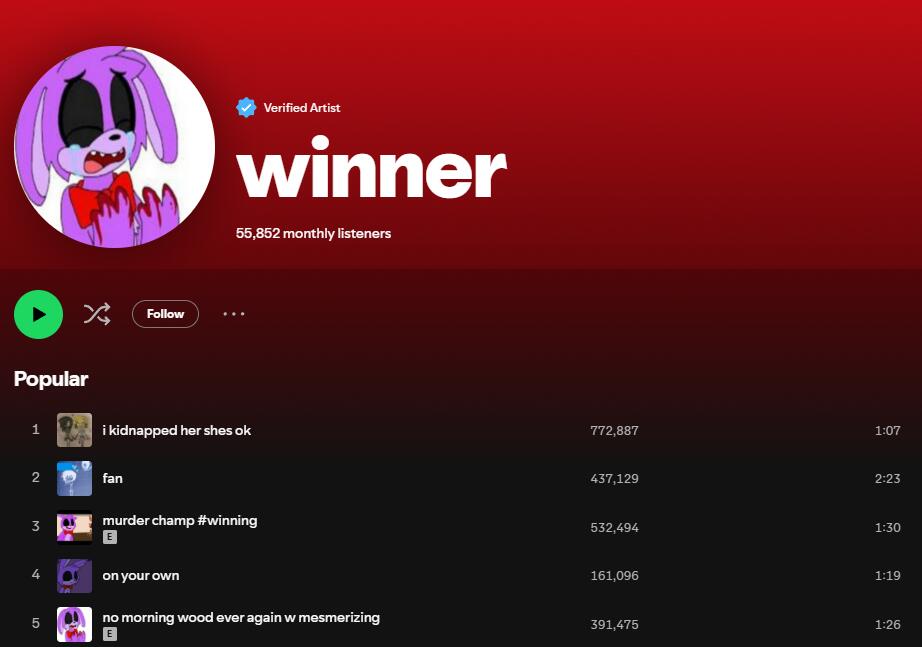 Discovery splash banner for @worthlesswinner Discord server