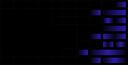Discovery splash banner for Command Code Discord server