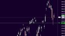 Discovery splash banner for Bulenox Traders Universal Discord server