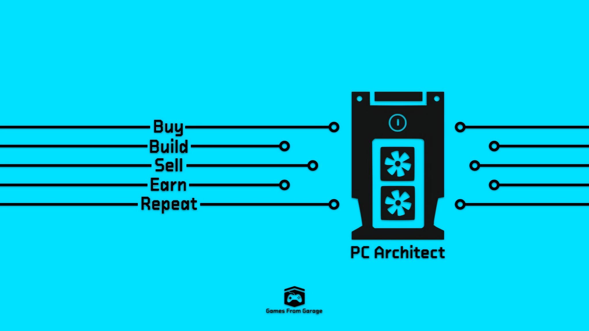 Discovery splash banner for PC Architect - Official Discord Discord server