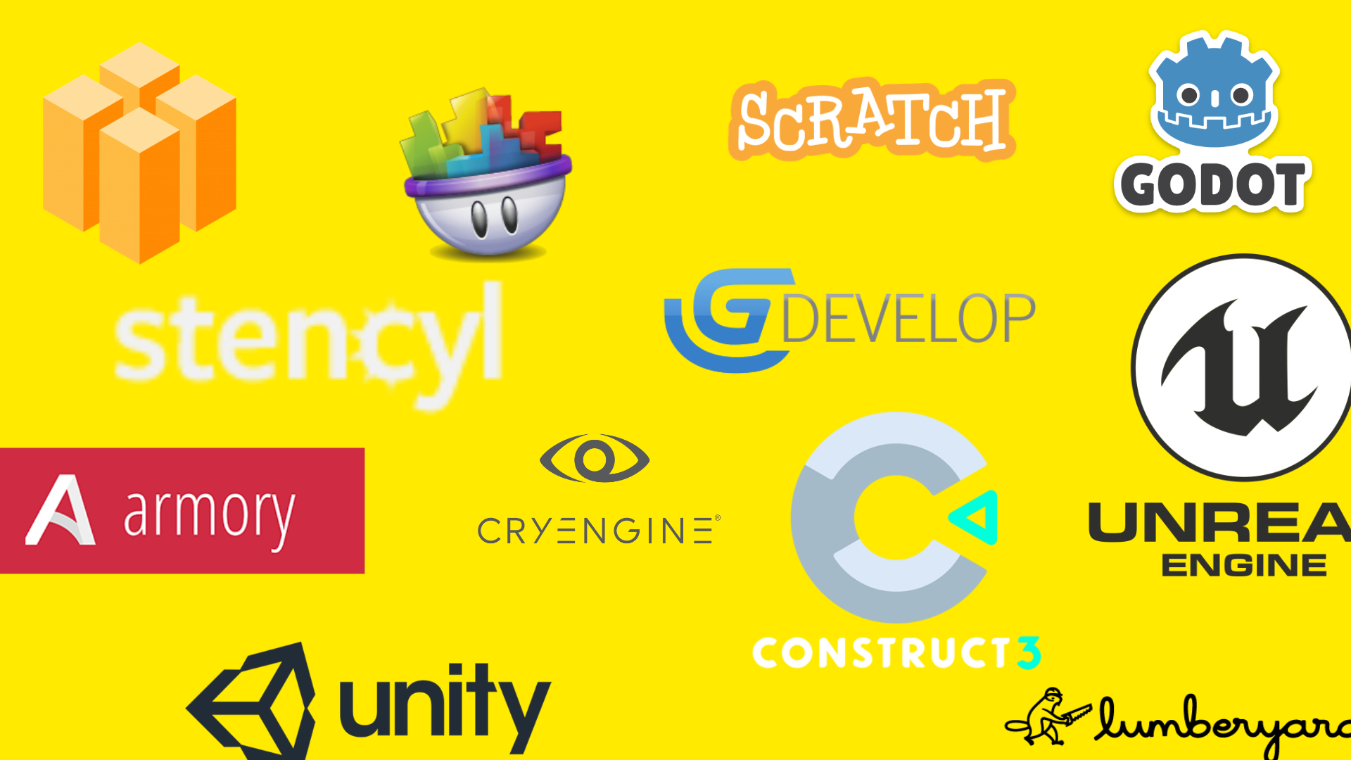 Discovery splash banner for GameFromScratch Discord server