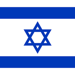 Discovery icon for The Holy Land | Israel Discord server