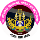 Discovery icon for ๐๐ฌ๐ญ ๐๐ง๐๐๐ง๐ญ๐ซ๐ฒ ๐๐๐ ๐ข๐ฆ๐๐ง๐ญ, ๐๐ข๐ง๐ ๐๐ฐ๐ง ๐๐จ๐๐ฒ๐ ๐ฎ๐๐ซ๐ | เธเธฃเธกเธเธซเธฒเธฃเธฃเธฒเธเธเธตเน เน เธฃเธฑเธเธฉเธฒ Discord server