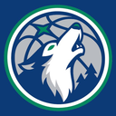Discovery icon for Minnesota Timberwolves Discord server