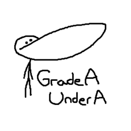 Discovery icon for Official GradeAUnderA Discord server